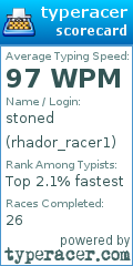 Scorecard for user rhador_racer1