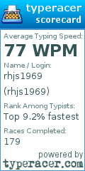 Scorecard for user rhjs1969