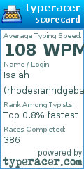 Scorecard for user rhodesianridgeback