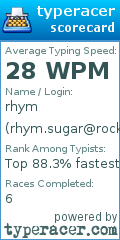 Scorecard for user rhym.sugar@rocketmail.com