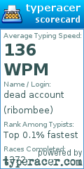 Scorecard for user ribombee
