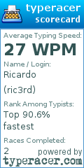 Scorecard for user ric3rd