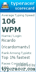 Scorecard for user ricardomantv