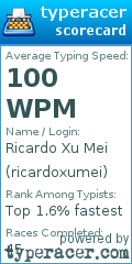 Scorecard for user ricardoxumei
