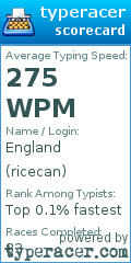Scorecard for user ricecan