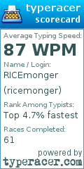 Scorecard for user ricemonger