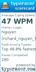 Scorecard for user richard_nguyen_93