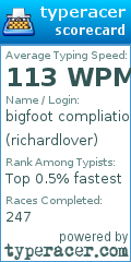 Scorecard for user richardlover