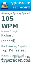 Scorecard for user richqrd