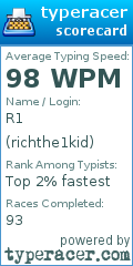 Scorecard for user richthe1kid