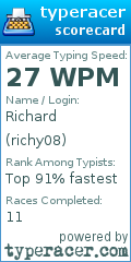 Scorecard for user richy08