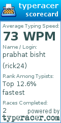 Scorecard for user rick24
