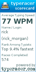 Scorecard for user rick_morgan