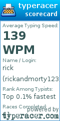 Scorecard for user rickandmorty123