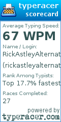 Scorecard for user rickastleyalternateuniverse