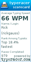 Scorecard for user rickgauss