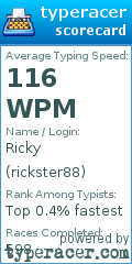 Scorecard for user rickster88