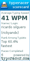Scorecard for user rickyandx
