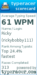 Scorecard for user rickybobby111