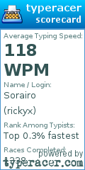 Scorecard for user rickyx