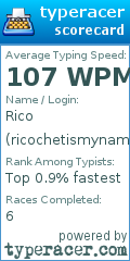 Scorecard for user ricochetismyname