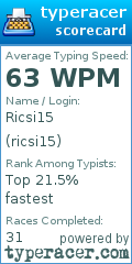 Scorecard for user ricsi15