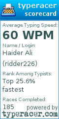Scorecard for user ridder226