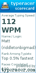 Scorecard for user riddletonbigmad