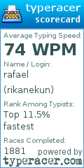 Scorecard for user rikanekun