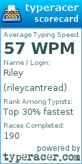 Scorecard for user rileycantread