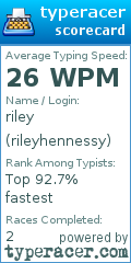 Scorecard for user rileyhennessy