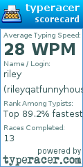 Scorecard for user rileyqatfunnyhousecom