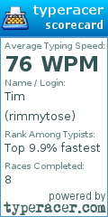 Scorecard for user rimmytose