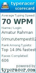 Scorecard for user rimurutempest0213