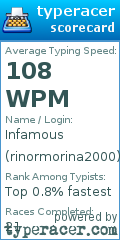 Scorecard for user rinormorina2000