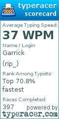 Scorecard for user rip_