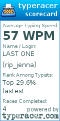 Scorecard for user rip_jenna