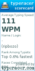 Scorecard for user ripbozo