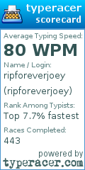 Scorecard for user ripforeverjoey