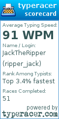 Scorecard for user ripper_jack