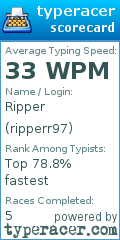 Scorecard for user ripperr97