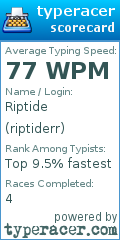 Scorecard for user riptiderr