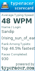 Scorecard for user rising_sun_of_earth