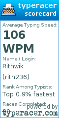 Scorecard for user rith236