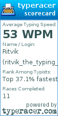 Scorecard for user ritvik_the_typing_god