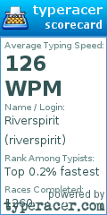 Scorecard for user riverspirit