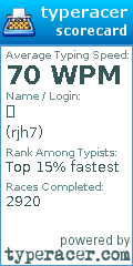 Scorecard for user rjh7