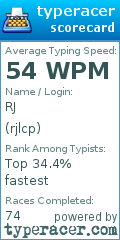 Scorecard for user rjlcp
