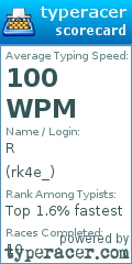 Scorecard for user rk4e_