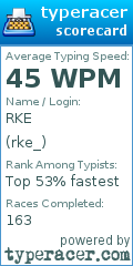 Scorecard for user rke_